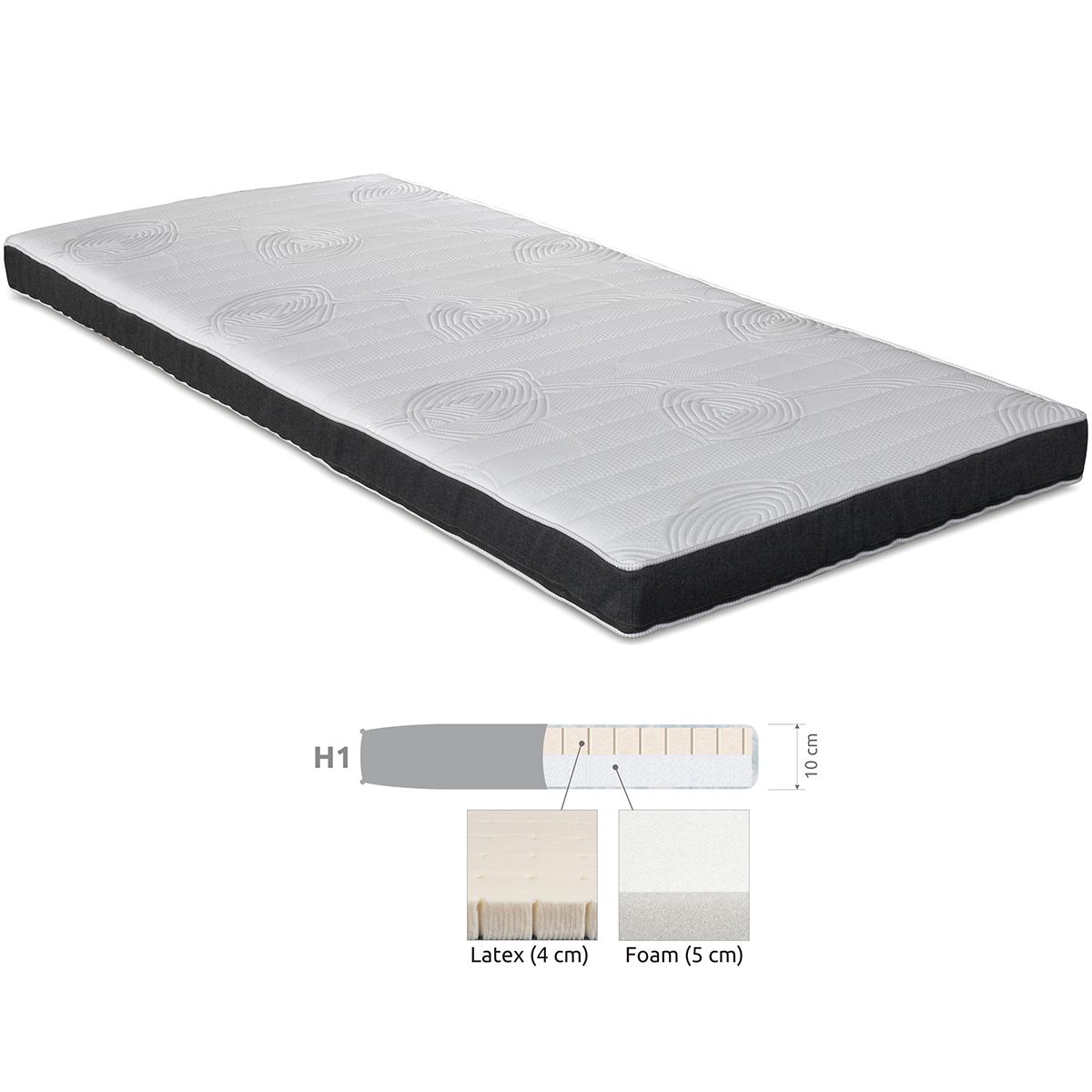 Arctic Ascot overmadrass 140x200cm dobbeltsidig med latex og mykt skum