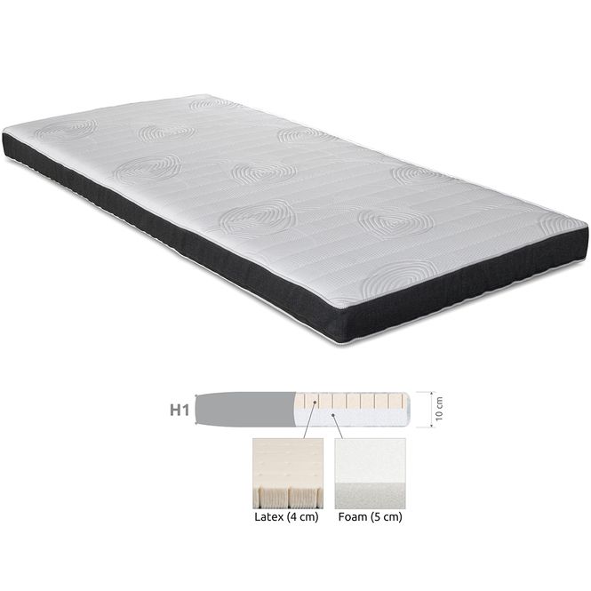 Hovedbilde Arctic Ascot 140x200cm overmadrass dobbeltsidig ...