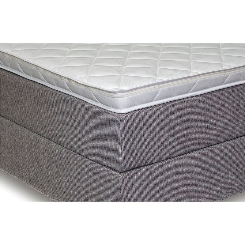 Arctic Premium Horizon 180x200 - 7-soners Kontinentalseng 