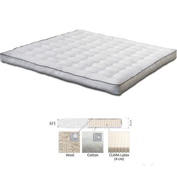 Hovedbilde Arctic Premium Galant Clima Latex overmadrass ...